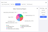 Dashboard view showing the newly added pie chart with other controls